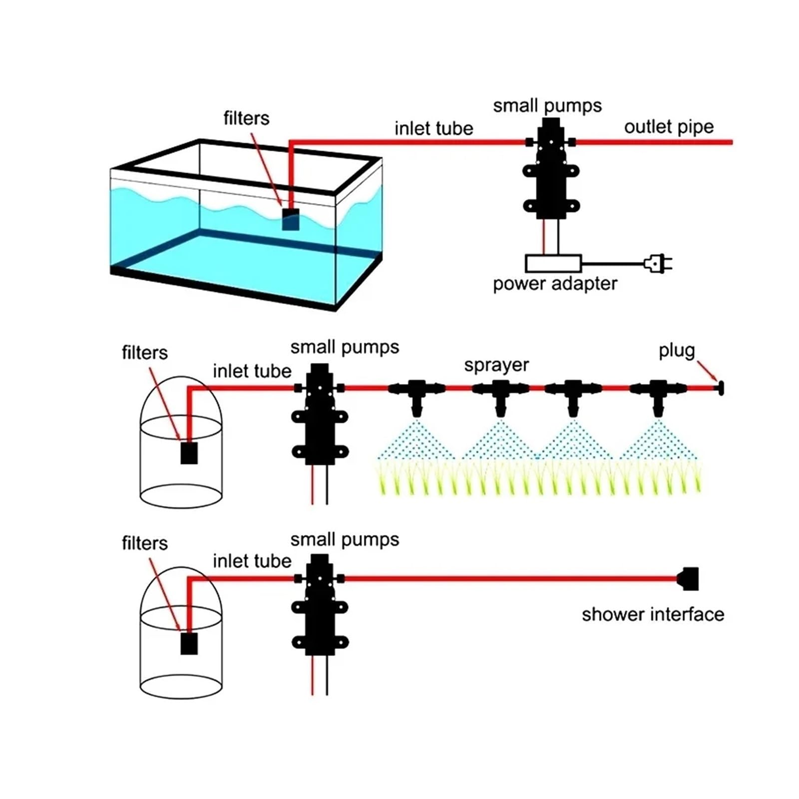 Pompa membranowa, 3215H Pompa wodna z zaworem zwrotnym, membraną, DC12V, 24V, 100W, 6,5 l/min, silnik metalowy, pompa zwrotną, dezynfekcja natryskowa(DC24V-100W-20mm)