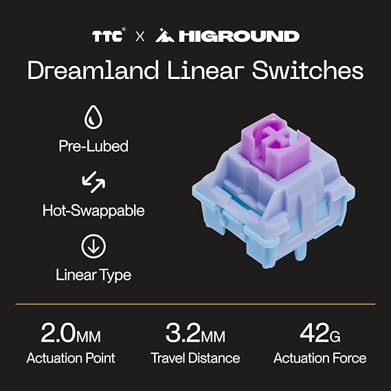 Higround Summit 2.0 SNOWSTONE 65% Mechanical USB Wired Gaming Keyboard, Dreamland Linear Switches, Programable RGB, Hot-Swappable, Deep Thock Creamy Sounding PC Keyboard