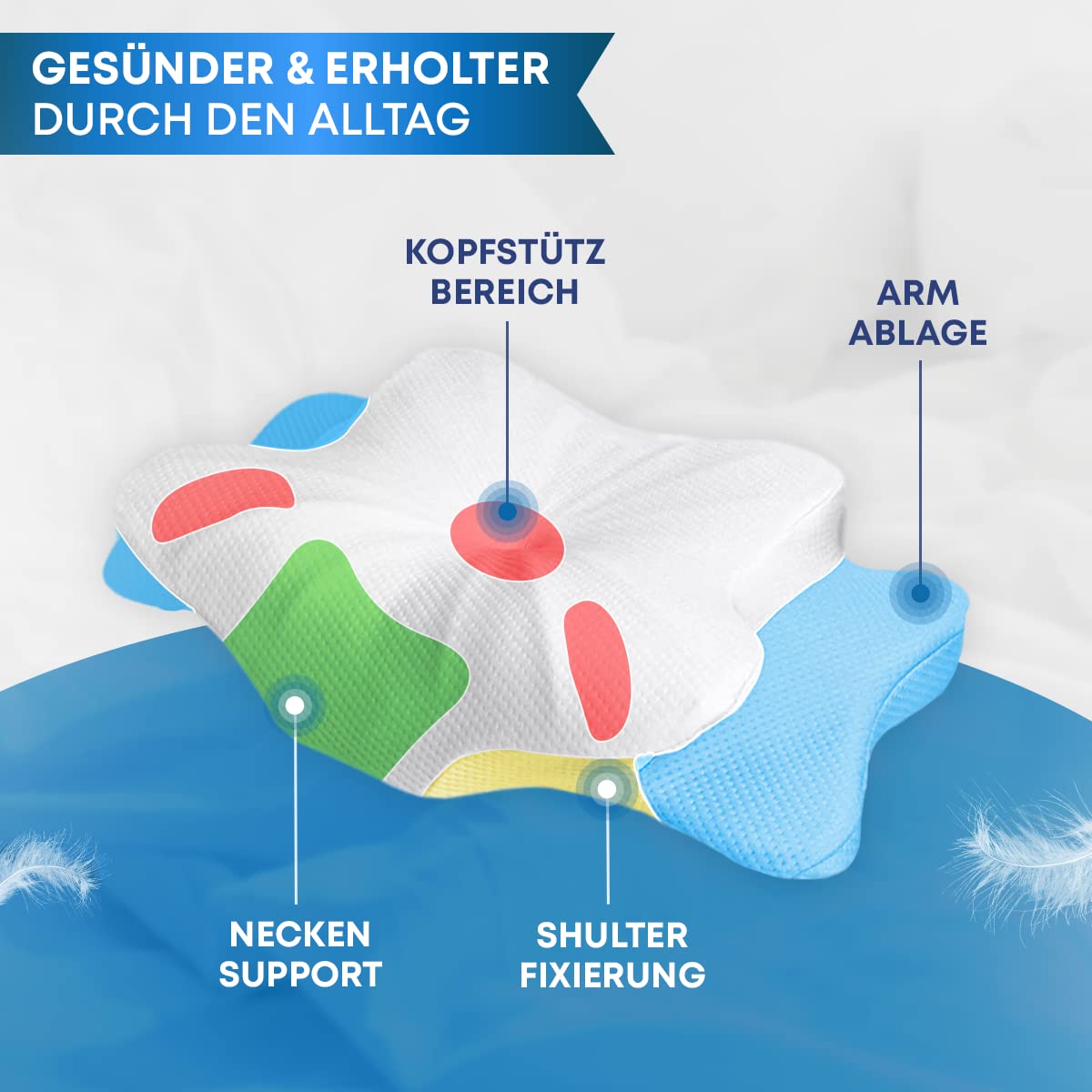 MKS Cuscino cervicale in memory foam, cuscino ergonomico per un sonno ottimale, cuscino di supporto per collo e spalle, favorisce una sana postura del sonno