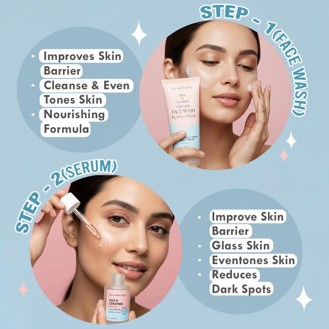 Glamveda Korean Rice & Ceramide 4 Step Daily Skincare Routine | Face wash, Serum, Under-eye cream, Moisturizer | For Clear Skin Brightening & Hydrated Skin | For Men & Women 1