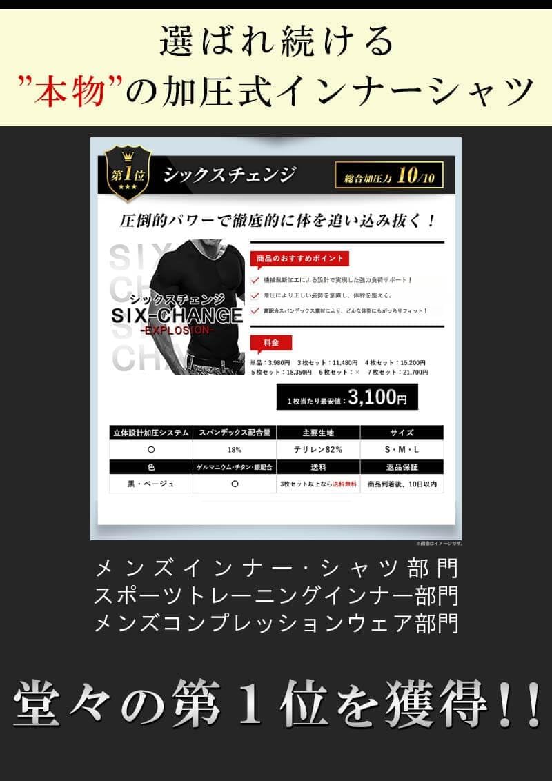 SIX-CHANGE シックスチェンジ 加圧シャツ M 3枚セット ブラック SIX