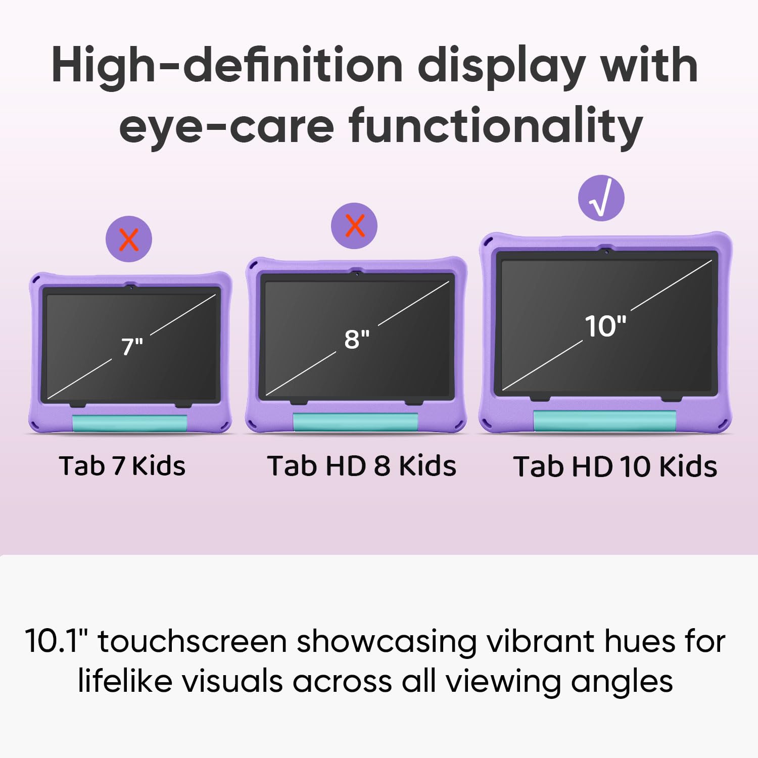 Amazon.com : JIKOCXN Kids Tablet, Android 16 Tablet for Kids 10