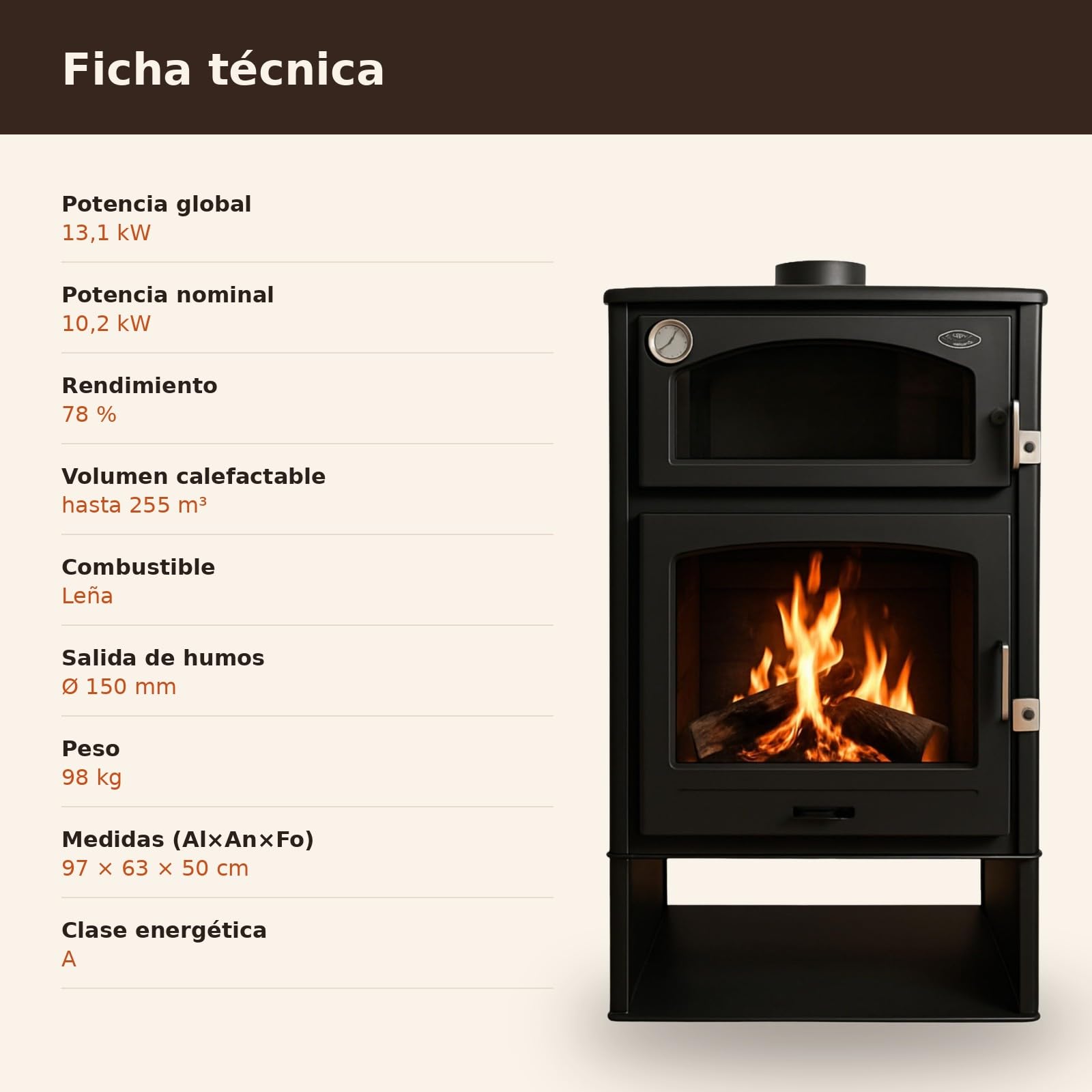 EIDER BIOMASA Estufa de Leña con Horno ASTON – Chimenea de Leña Interior – 10,2 kW (máx. 13,1 kW) – Rendimiento 78% – Hasta 255 m³ – Doble Combustión – Certificada CE