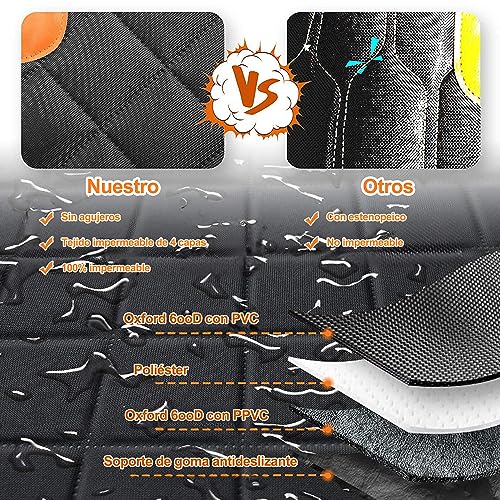 Mascotas, Imagen adicional