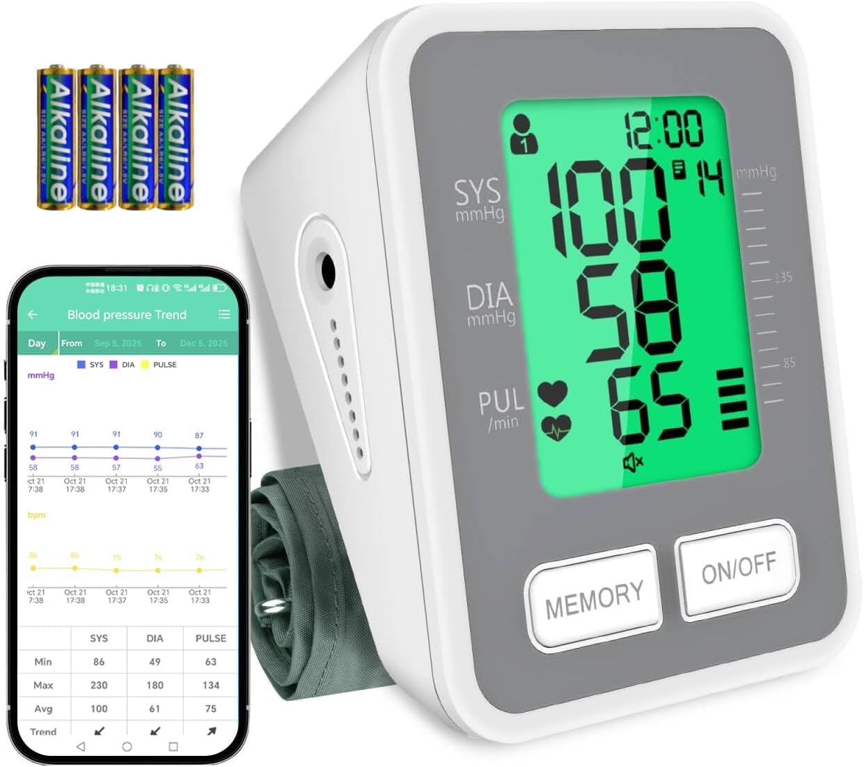 FDA-Cleared Blood Pressure Machine for Home Use