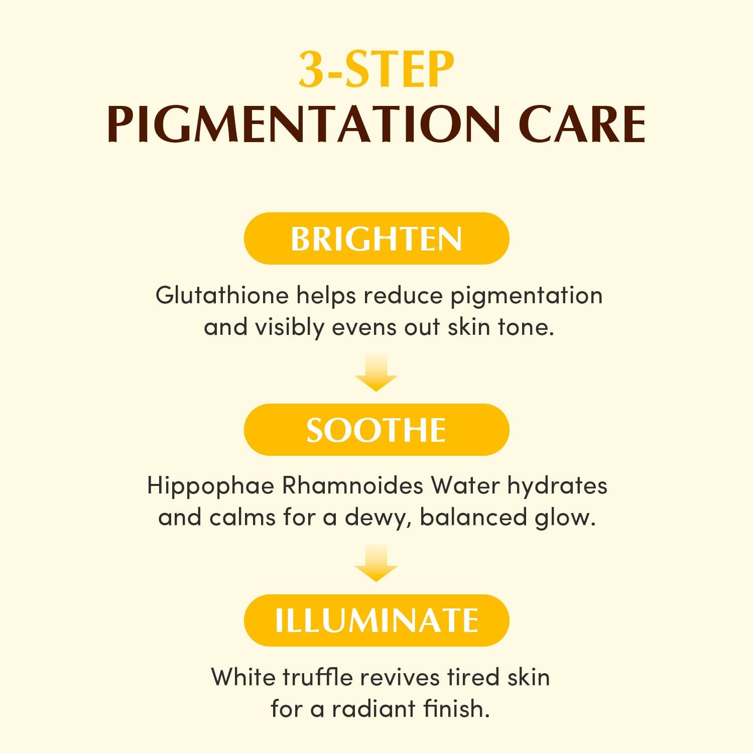 EQQUALBERRY Collagen Glow Up Gel Toner Pads – Brightening Korean Jelly Pad with Deep Absorption Collagen, Hydrating & Glow-Boosting Formula, 4.73 FL.OZ. (140ml) / 60 Pads - Image 6