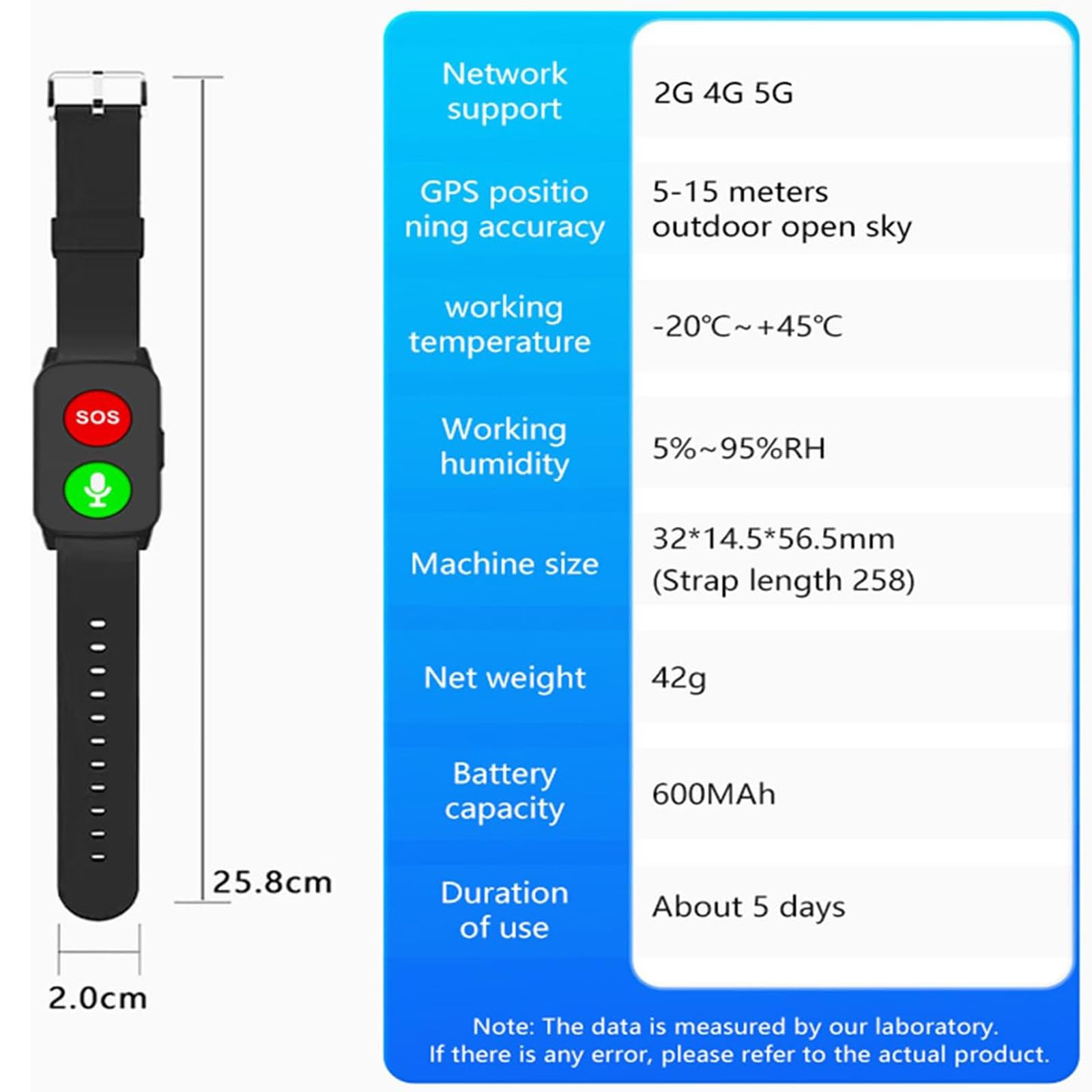 Reloj Inteligente 4G, con Botón SOS + Chat De Voz Bidireccional, Posicionamiento GPS, Compatible con Tarjetas Sim, Reloj De Seguridad Diseñado Específicamente para Personas Mayores. Red