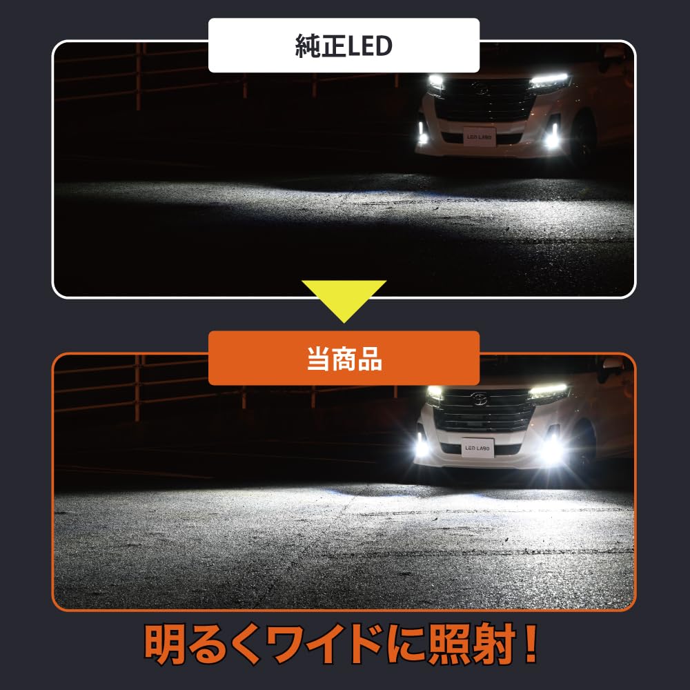 Amazon | LEDLABO L1B LED フォグランプ 新型 イエロー 黄色 爆光