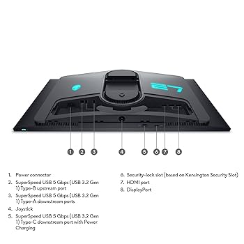 Alienware モニター QHD/2560*1440 27