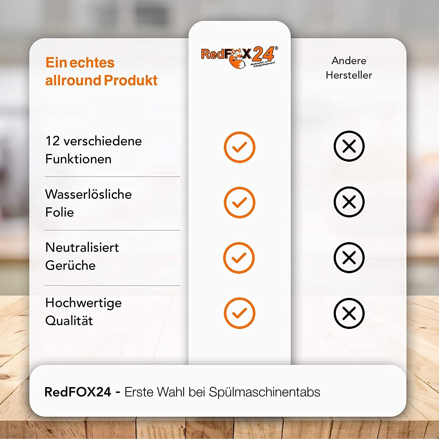ProMax Multi-Power 12 - Spülmaschinen Bruchtabs - mit wasserlöslicher Folie - Geschirrspültabs - 12 verschiedene Funktionen - in einem 10 KG Karton erhältlich (10)