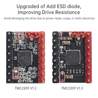 BIGTREETECH Octopus V1.1 32bit Control Board + 6Pcs TMC2209 V1.3 Stepper Motor Driver Compatible with BTT PI V1.2, HDMI5 Touchscreen Running Klipper for Voron 2.4/CoreXY/VZbot 3D Printer Upgrade