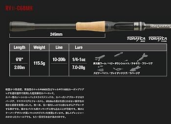 Amazon.co.jp: JACKALL(ジャッカル) リボルテージ (Revoltage