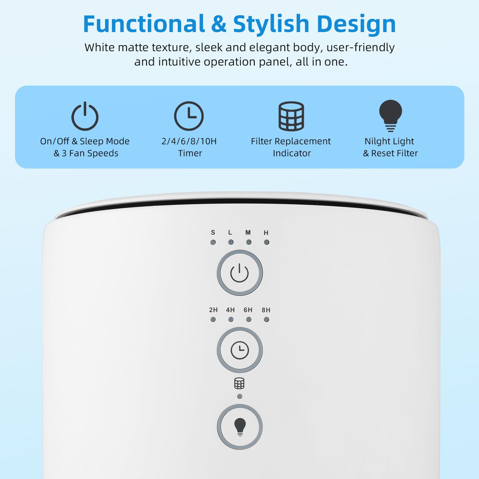Slevoo Purificateur D'Air Chambre, Éliminant 99,97% La Fumée, La Poussière, Le Pollen Et Les Odeurs, Filtre Hepa H13 Avec Éponge Parfumée, 3 Niveaux De Vitesse & Time Mode Sommeil À 23 Db,Blanc