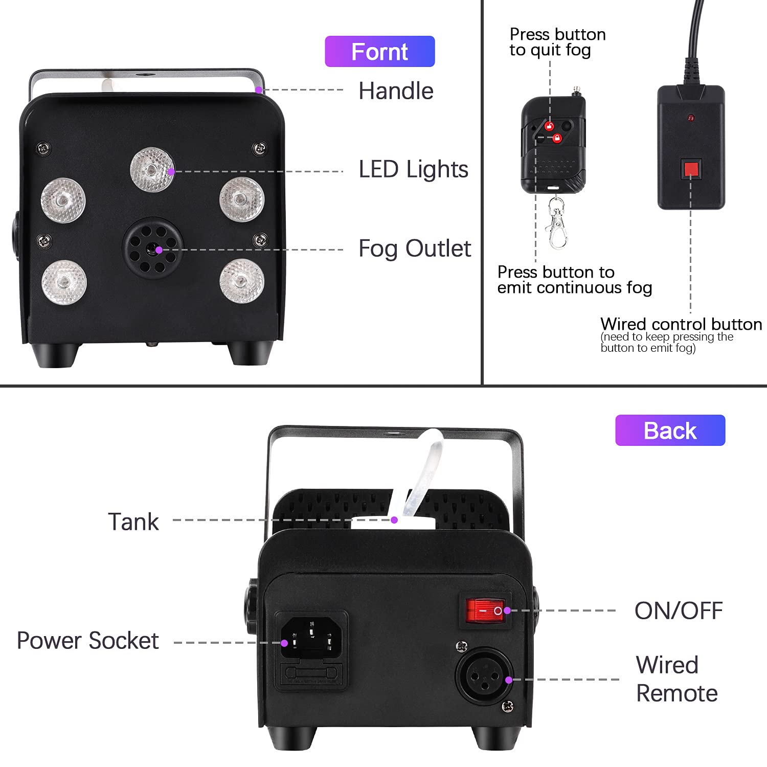 Nebelmaschine,500W Mini Fog Rauchmaschine mit 5 LED Licht, RGB Effekt Nebelmaschine mit Drahtloser Fernbedienung für DJ Party Hochzeitsfeiern Bühnenauftritte und HalloweenWeihnachten