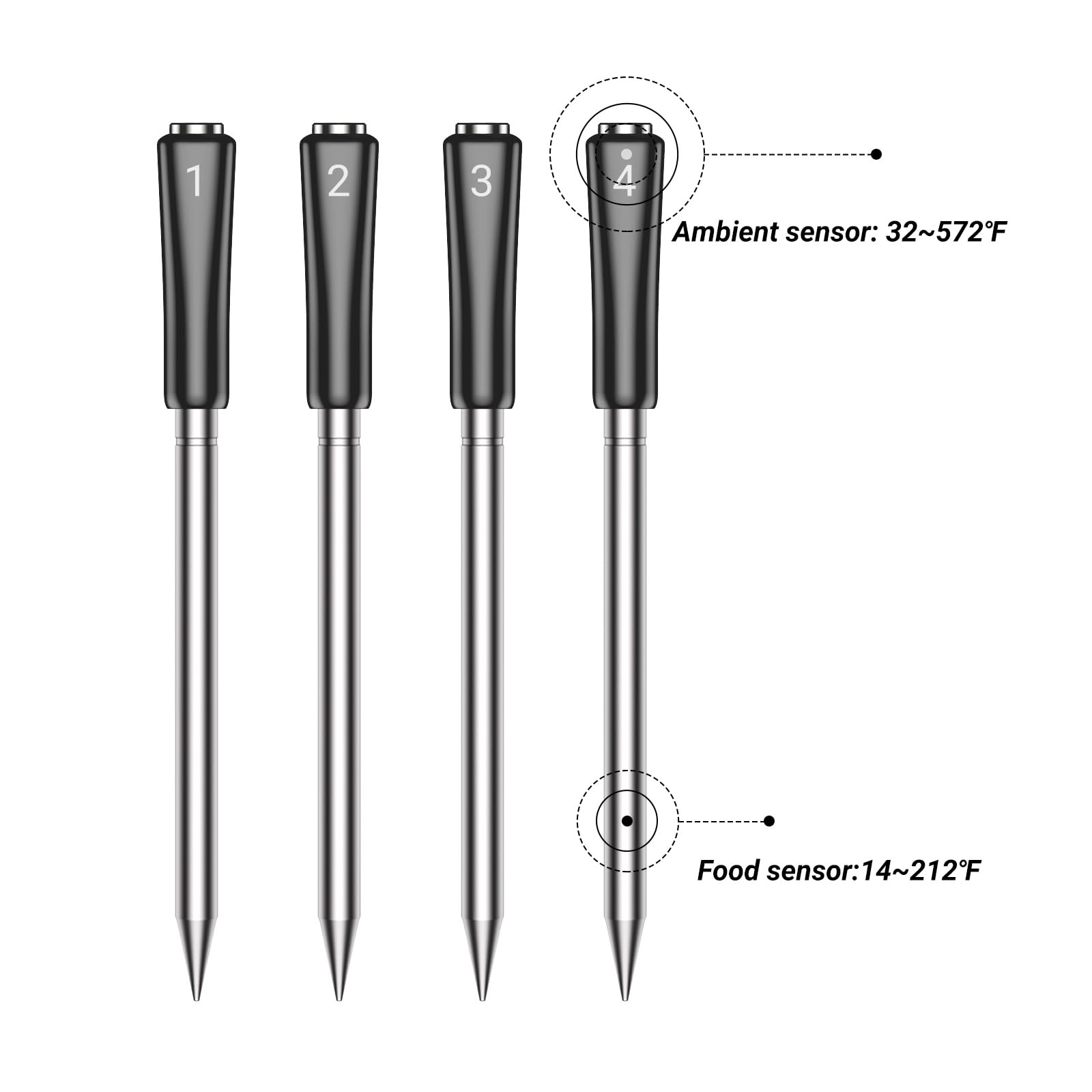 Inkbird Lot de 4 sondes de rechange 14-BW, uniquement compatibles avec thermomètre à viande sans fil 14-BW, sonde étanche IP67 pour barbecue, grill, fumoir, four, rôtissoire (sondes uniquement)