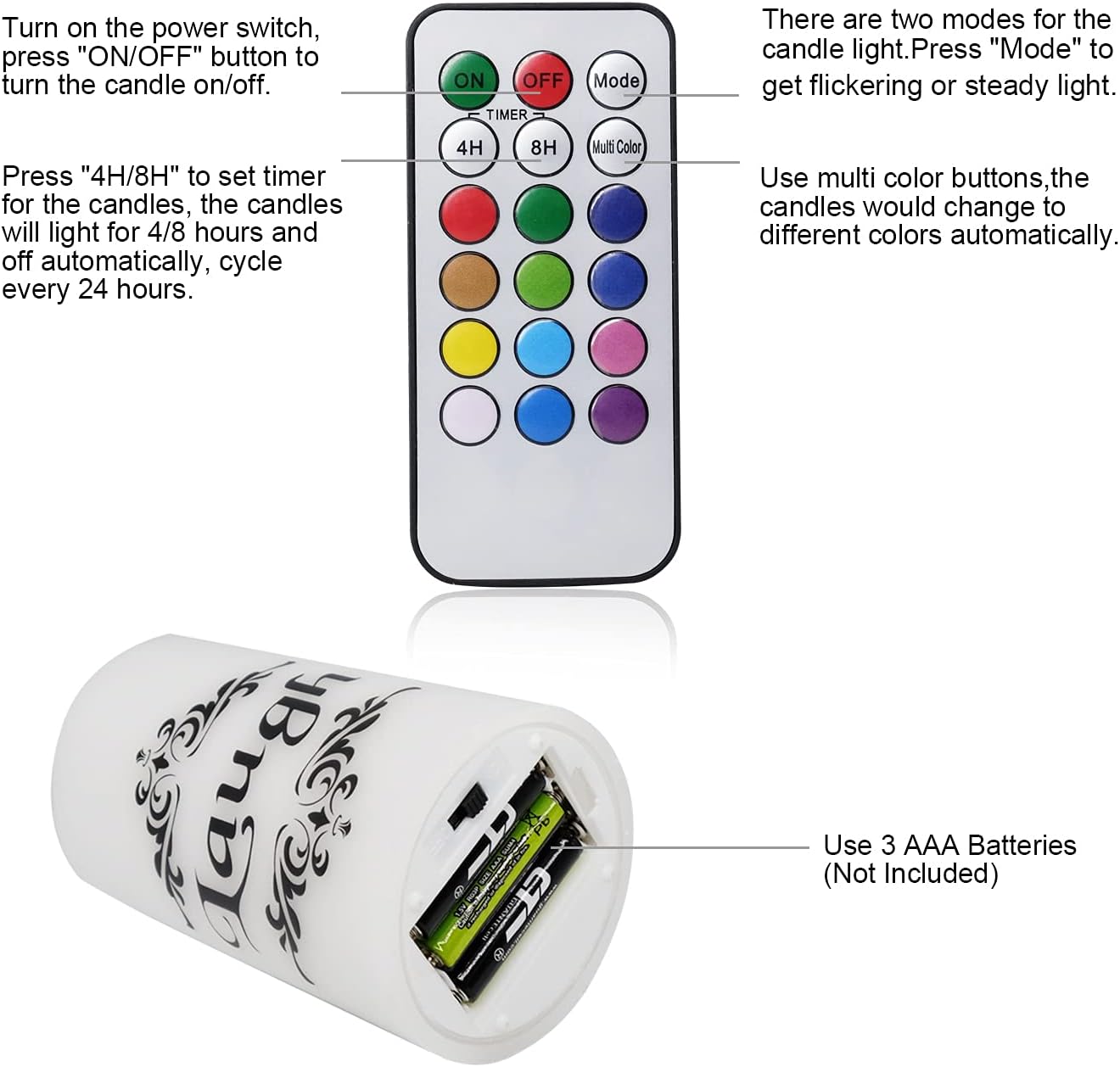 DRomance Color Changing Flameless Candles Battery Operated with 18-Key Remote Timer, 3 Pack Real Wax Live Love Laugh Decal Flickering LED Pillar Candles Wedding Holiday Decor(3" x 4", 5", 6")