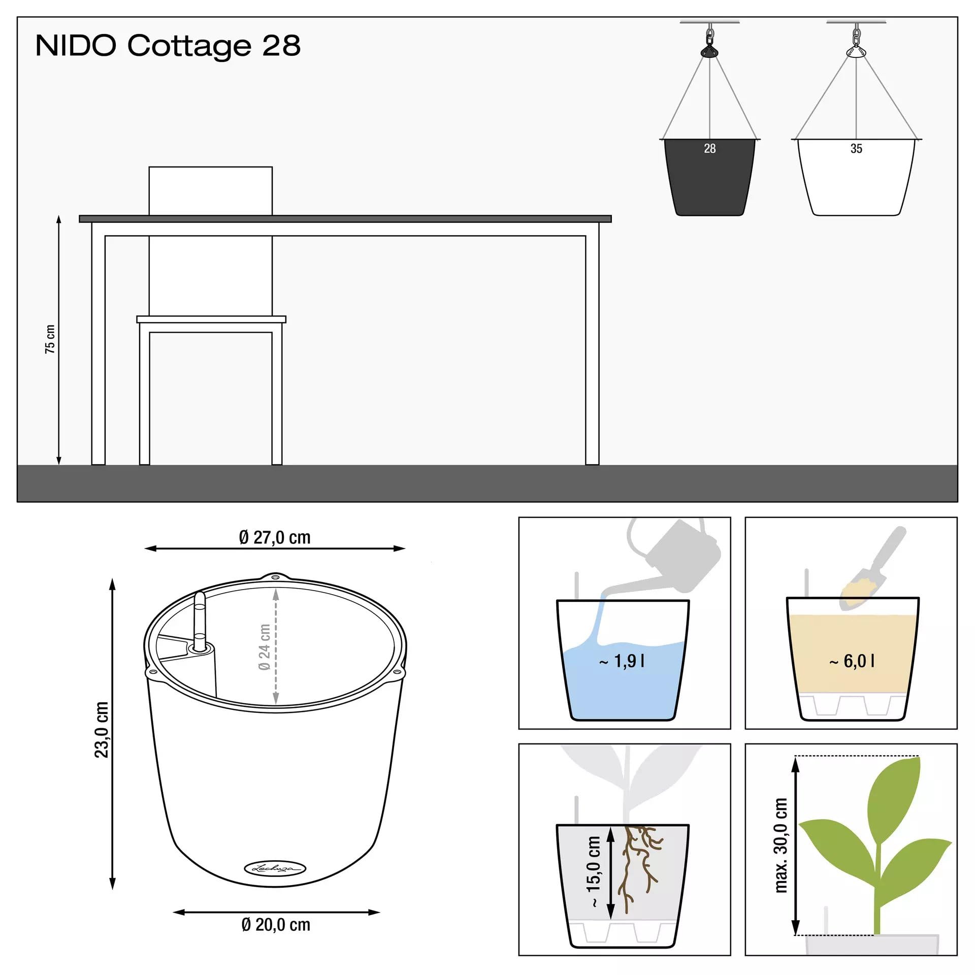 Lechuza Nido Cottage Komplettset Weiß
