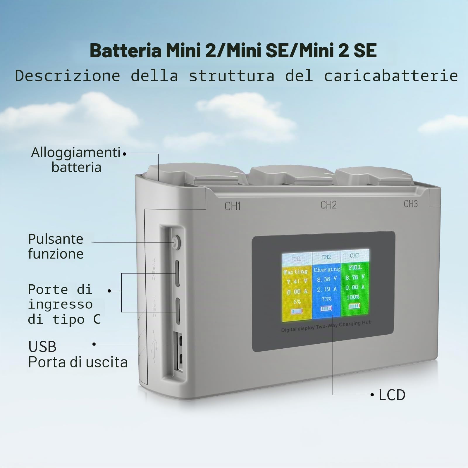 Treeboy Intelligent Flight Battery (2 confezioni) con hub di ricarica a due vie, compatibile con DJI 4K/SE, 2400 mAh 31 min di tempo di volo