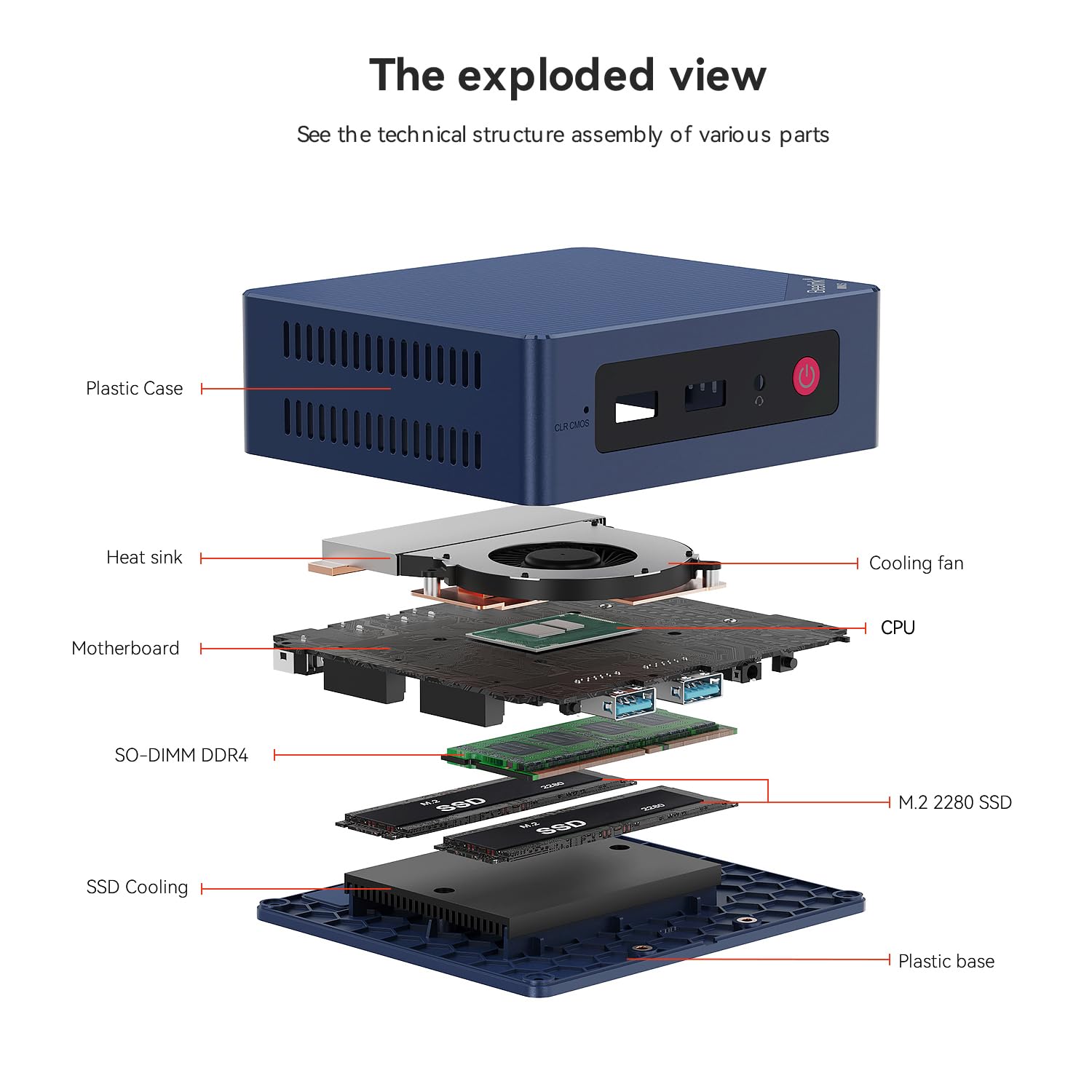 Beelink Mini S13 Mini PC, Intel N150 (4C/4T, bis zu 3.6Ghz), 16G DDR4 500G SSD Mini Computer Windows 11 Home, 4K Dual Display，HDMI/WiFi6/BT5.2/RJ45 für Zuhause/Büro | 4C/4T, bis zu 3,4 GHz, 8 GB RAM, 256 GB SSD, 4K bei 60 Hz, unterstützt bis zu 2 Displays