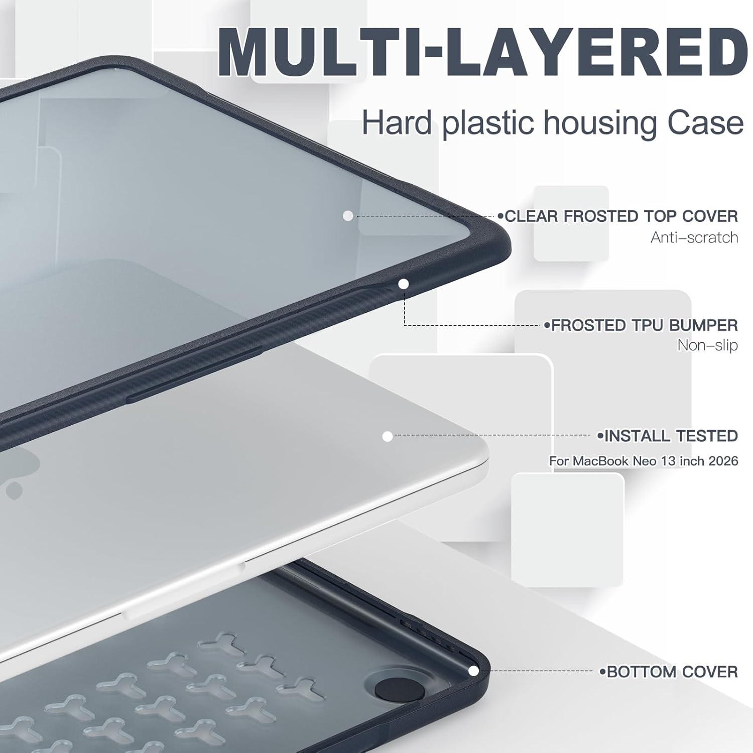 Batianda 4-in-1 Ultimate Case for New MacBook Neo 13 inch 2026 Model A3404 A18 Pro Chip - Matte Translucent Rugged Hybrid Armor Shell with Carbon Fiber Texture Grip Shockproof Bumper - Indigo