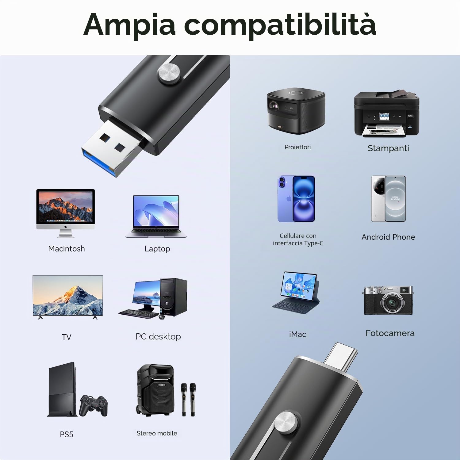 Chiavetta USB 256GB 3.2 JOIOT Chiavetta USB C 3.2 gen 2 (380 MB/s in lettura) Dual Pennetta USB Tipo C Pen Drive Flash Drive Memoria Stick per Cellulare Smartphone Android MacBook Tablet PC Nero