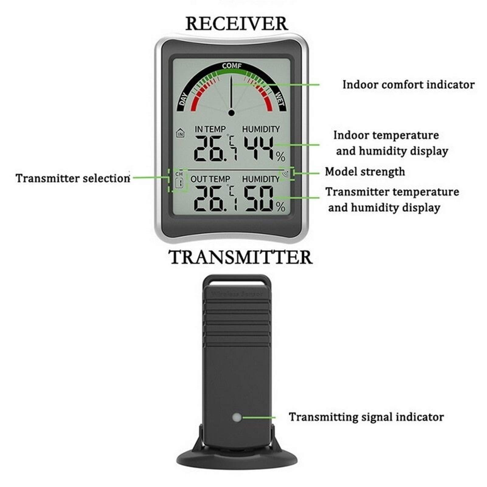 termometr z higrometrem Kryty termometr zewnętrzny Higrometr bezprzewodowy Monitor temperatury i monitor temperatury pokojowej Termometr do higrometru wewnętrznego
