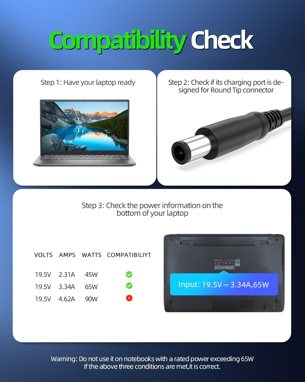 Caricabatterie Adattatore CA Originale Dell 65 W OptiPlex 3040 7040