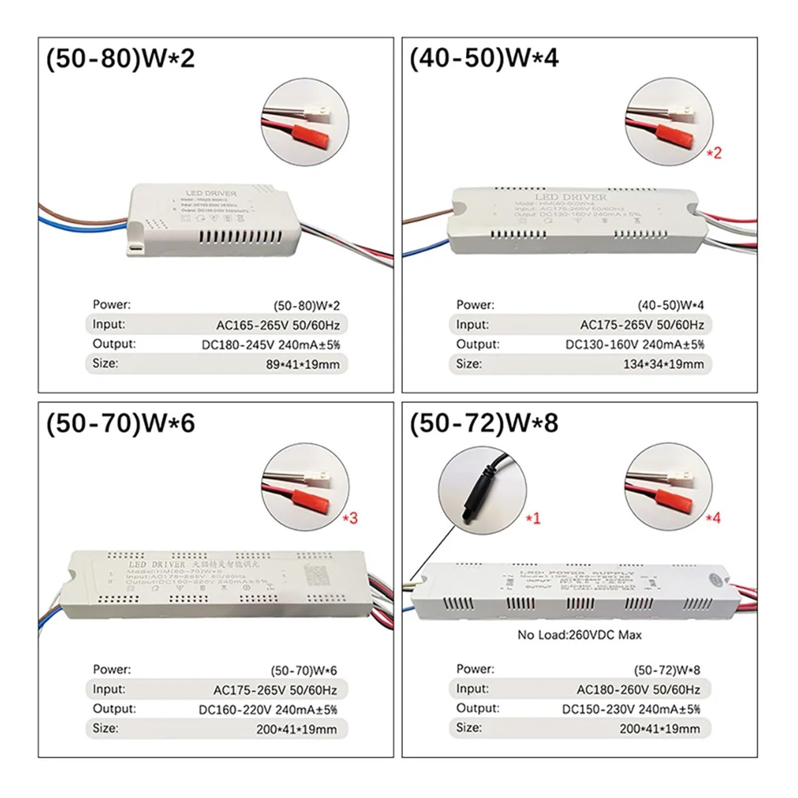 Sterownik zasilania LED, Prezent na Dzień Matki, Sterownik LED o stałym prądzie 240mA 50-80W*2 40-50W*4 50-70W*6 50-72W*8 Moc((50 70) w 6)