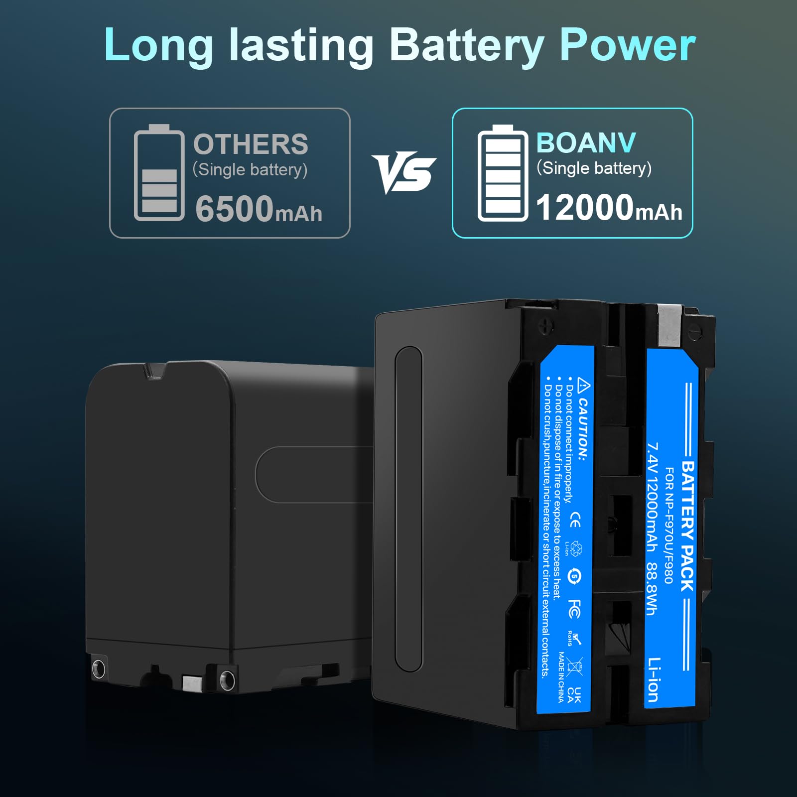 2-Pack 12000mAh NP-F970 Akkus und LED Ladegerät, Kompatibel mit Sony NP-F960 NP-F950 NP-F930 NP-F550 NP-F570 NP-F750, Camcorder LED Video Lichter
