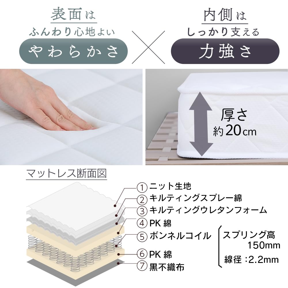 Amazon.co.jp: アイリスプラザ ボンネルコイルマットレス20cm セミ