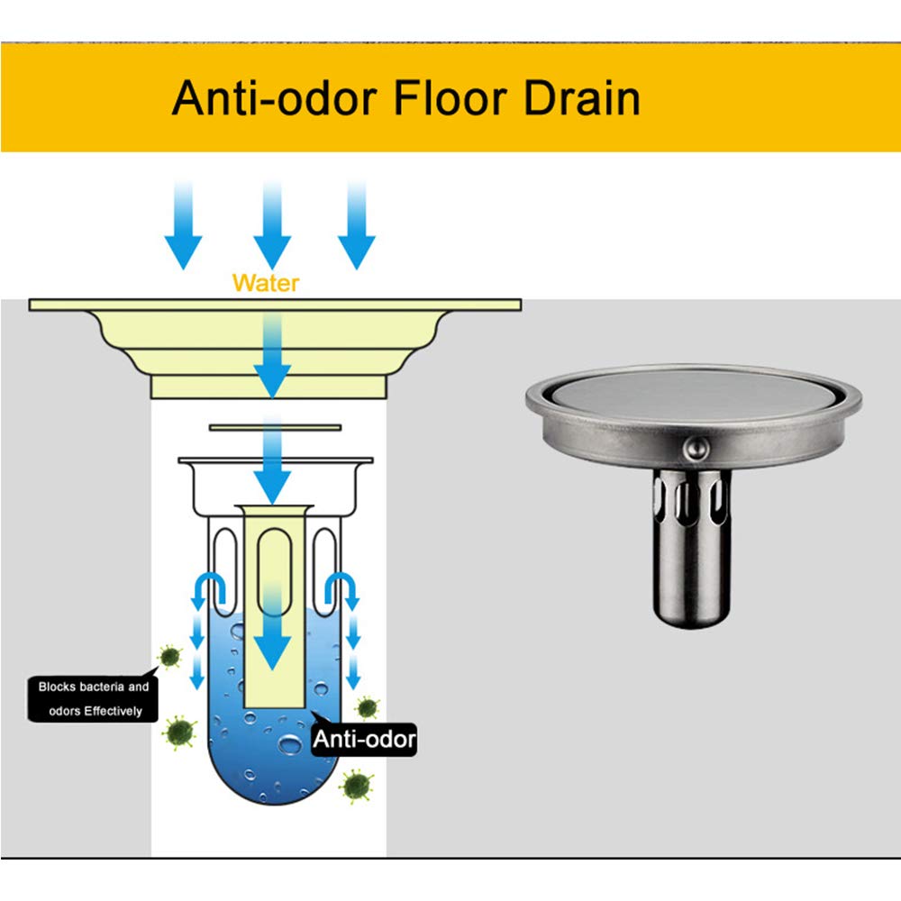 Desagüe de Piso Redondo con inserción de baldosas， Rejillas de desechos de Acero Inoxidable 304， desagüe de Ducha， Hardware de Drenaje de Piso antiolor，，