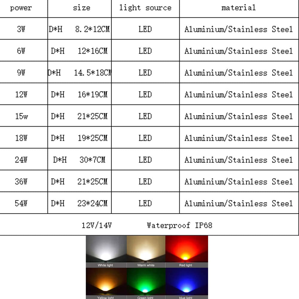 LED-fontänljus IP68 Vattentäta strömmande ljus Undervattensljus Fiskdammsljus Poolljus Landskapsljus Undervattensspotlights (flera färger och effekt)