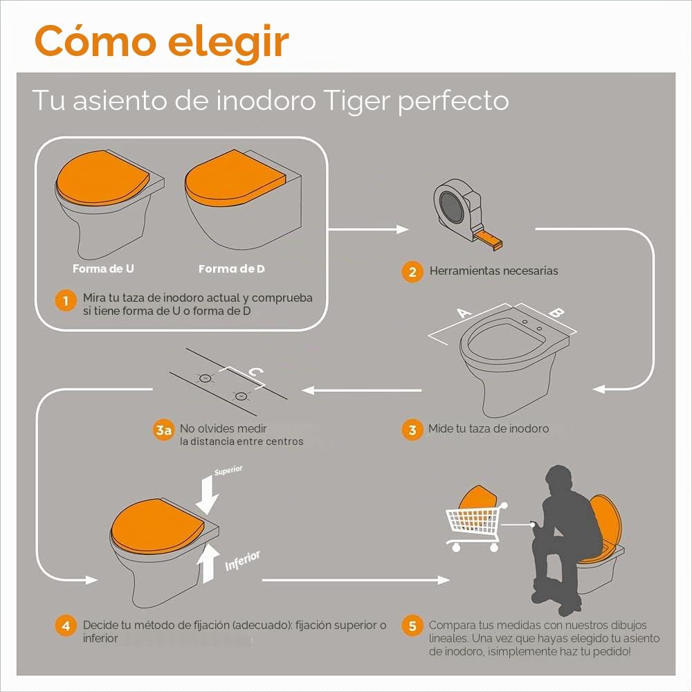 Tiger Blackwash Asiento de inodoro MDF Negro