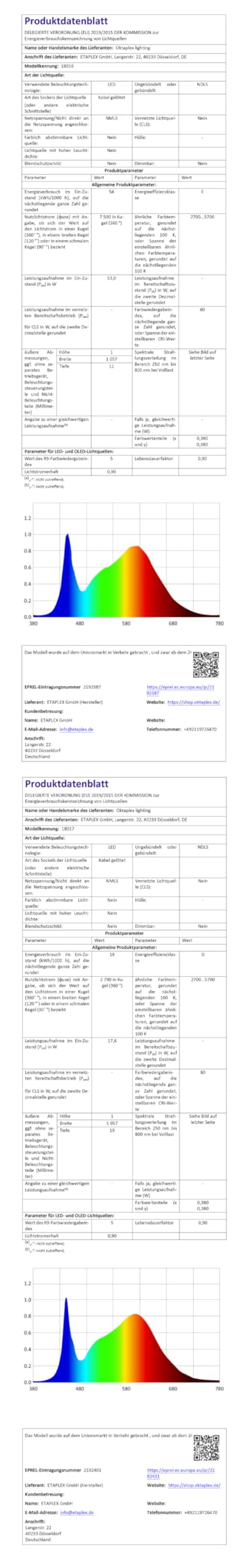 Oktaplex Lund Büro Stehleuchte dimmbar mit Sensor Schwarz Stehlampe | Tageslicht- & Präsenzsensor, Touch-Panel, 10800lm, UGR<11, 2700-5700K, blendarm, 197cm