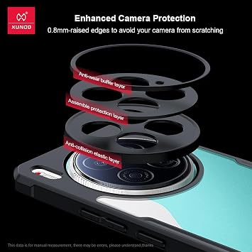 Case Compatible with Tecno Camon 40 Premier, Airbag Protection Transparent PC Back + Soft TPU Frame, Anti-scratch Protective Case-Black