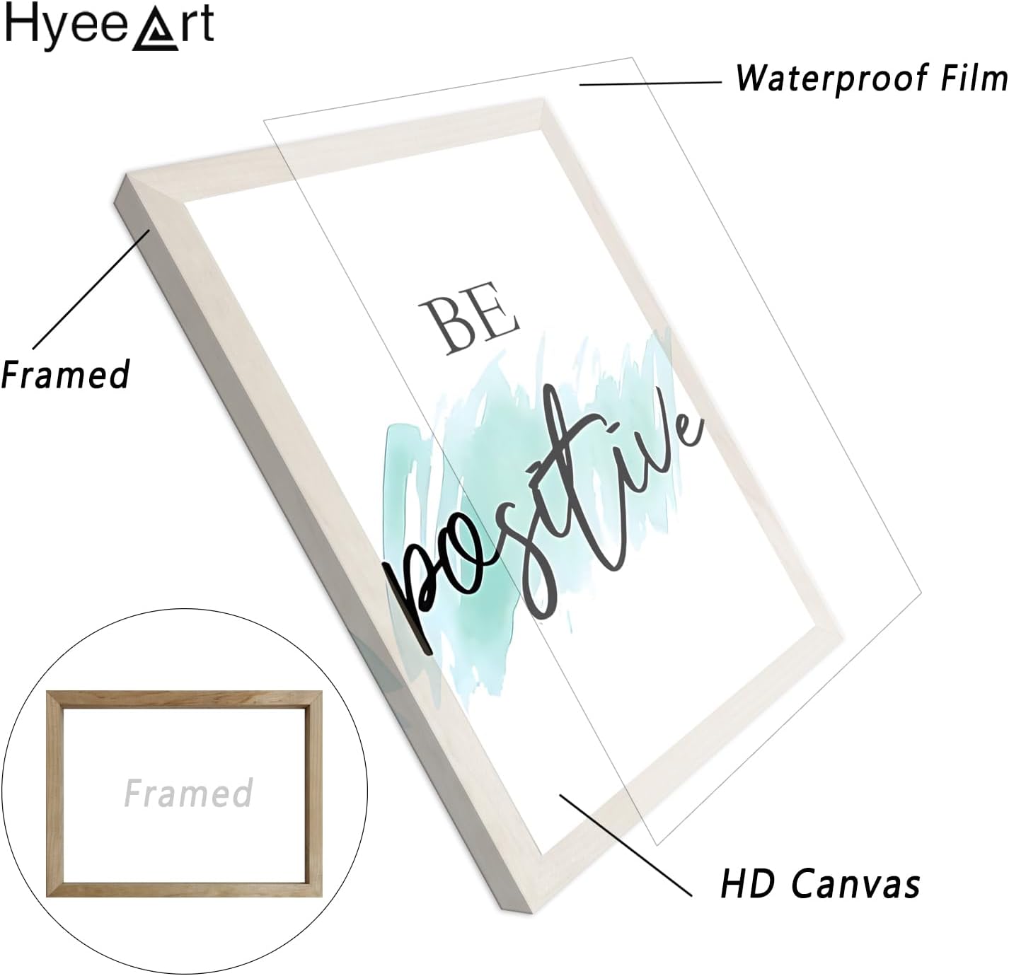 Framed Motivational Canvas Wall Art Set for Kids - 8" x 10"