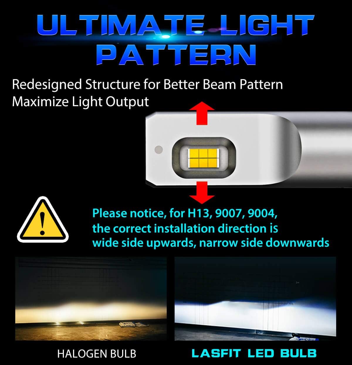 Flash Deals - 70% OFF LASFIT LAplus 9007 HB5 LED Bulbs Forward Lighting, 60w 6000lm 6000K Cool White All-in-One Conversion Kit-LAplus Upgarde Version