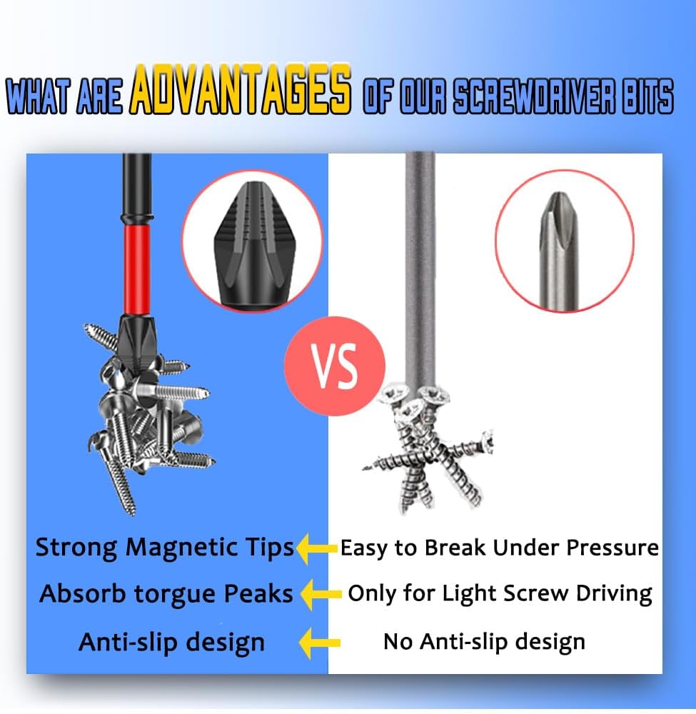 High Magnetic Screwdriver Drill Bits Set, Magnetic Phillips Bit 6" TS2 Anti-Slip Phillips Head Bits, 1/4" Hex Shank PH2 Bit Batch Head. (5PCS)