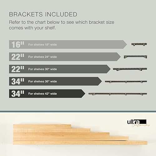 Miniatura 6 de UltraShelf Estante flotante de madera maciza para decoración de pared, arce, 42 pulgadas de largo x 6 pulgadas de profundidad