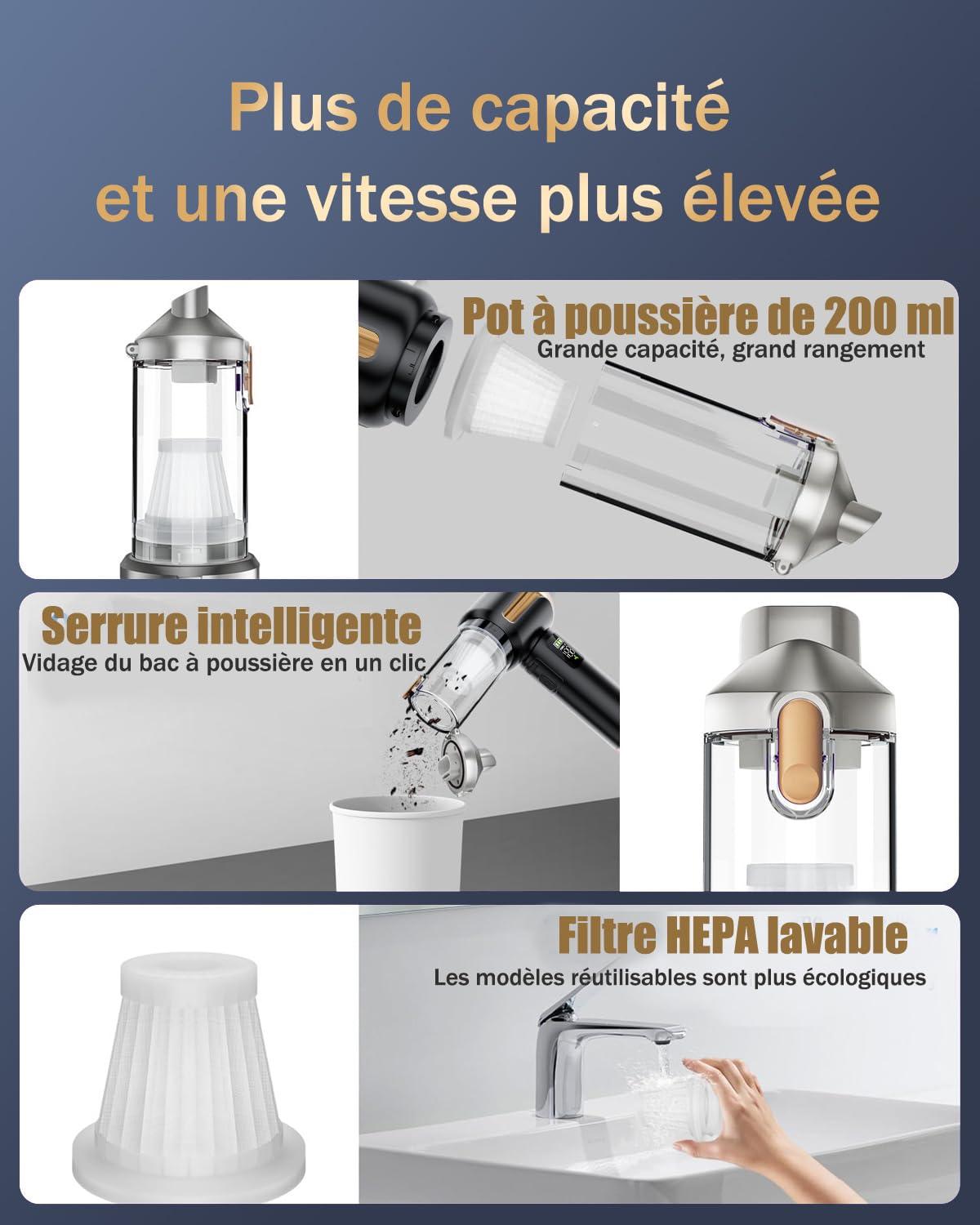 Aspirateur à Main sans Fil Puissant 27000 Pa pour Voiture