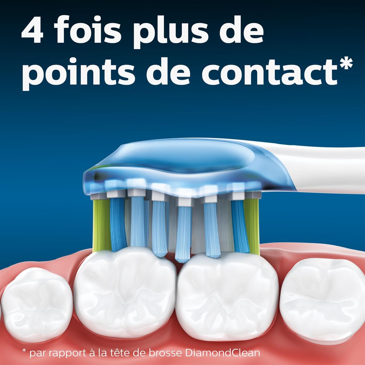 Philips Sonicare Lot de 2 têtes de brosses à dents électriques soniques C3 Premium Plaque Defence, Blanc (Modèle HX9042/17)