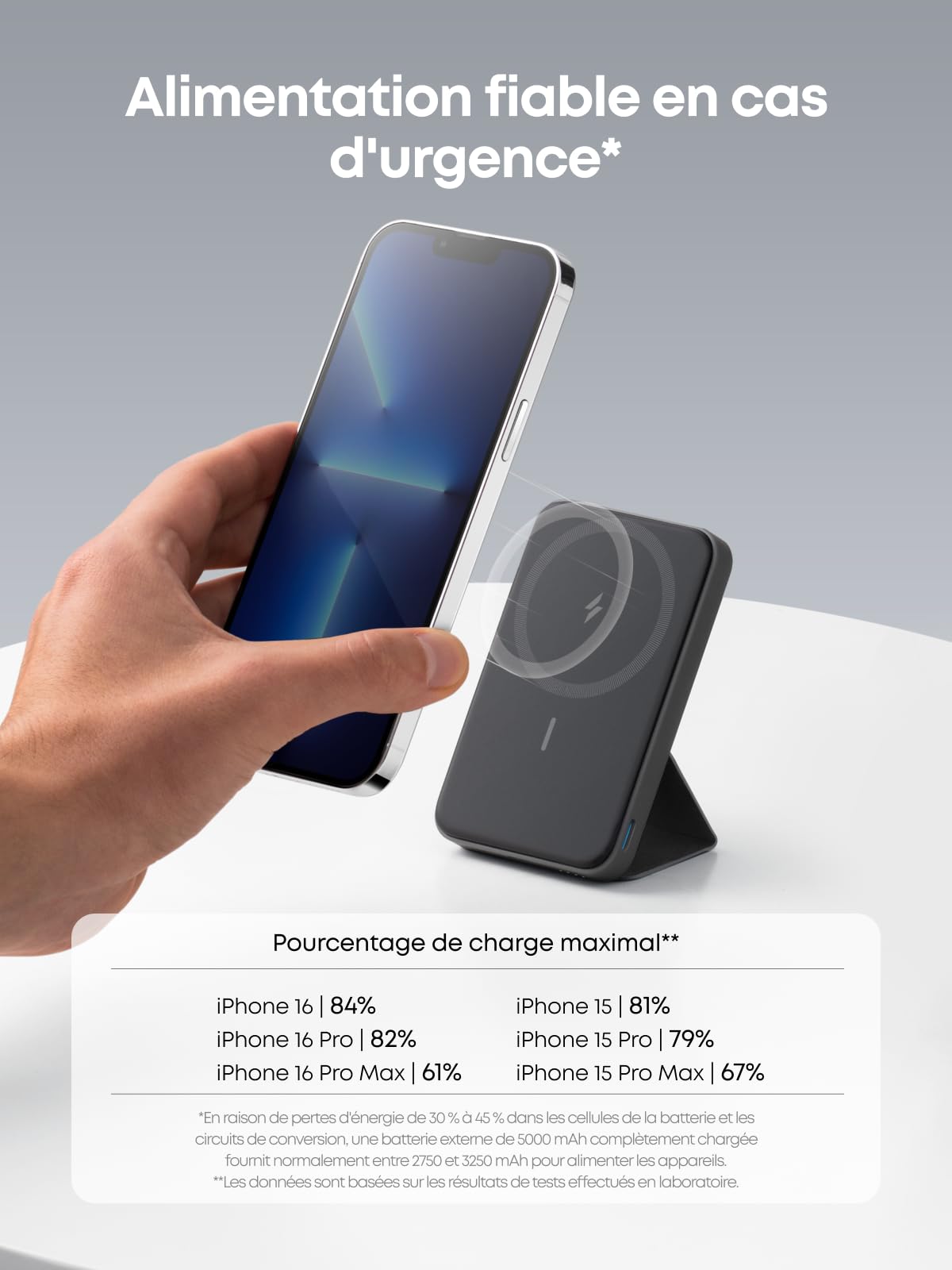 Anker 622 MagGo Batterie Externe Magsafe 5000mAh, Power Bank Charge Rapide, Pliable avec USB-C pour iPhone 17 Pro Max/16/15/14/13 Séries