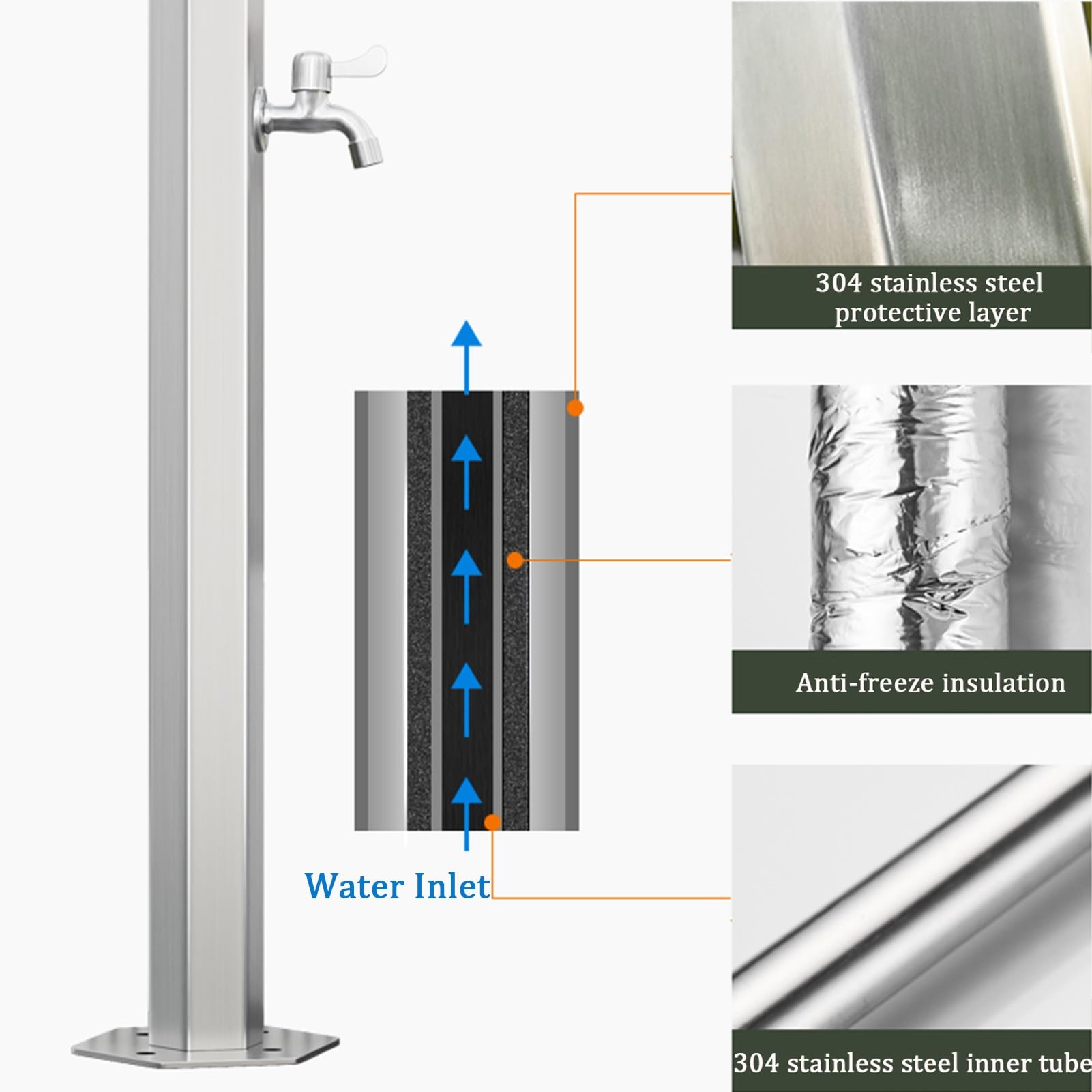 Columna de agua vertical cuadrada de acero inoxidable 304 para jardín al aire libre, resistente a las heladas, doble grifo, soporte para manguera de hidrante de incendios montado en el suelo para