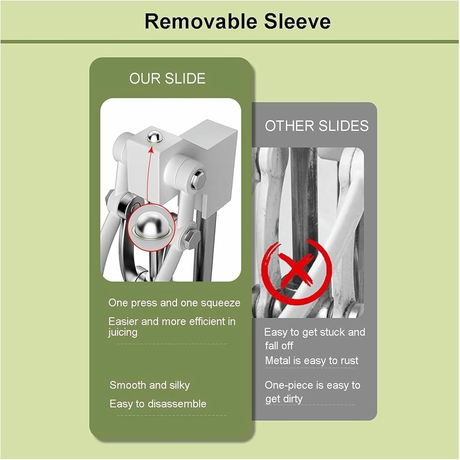 Cast Iron Citrus Juicer, Stainless Steel Fruit Crusher Juicer Machine With Large Base Removable Funnel~/