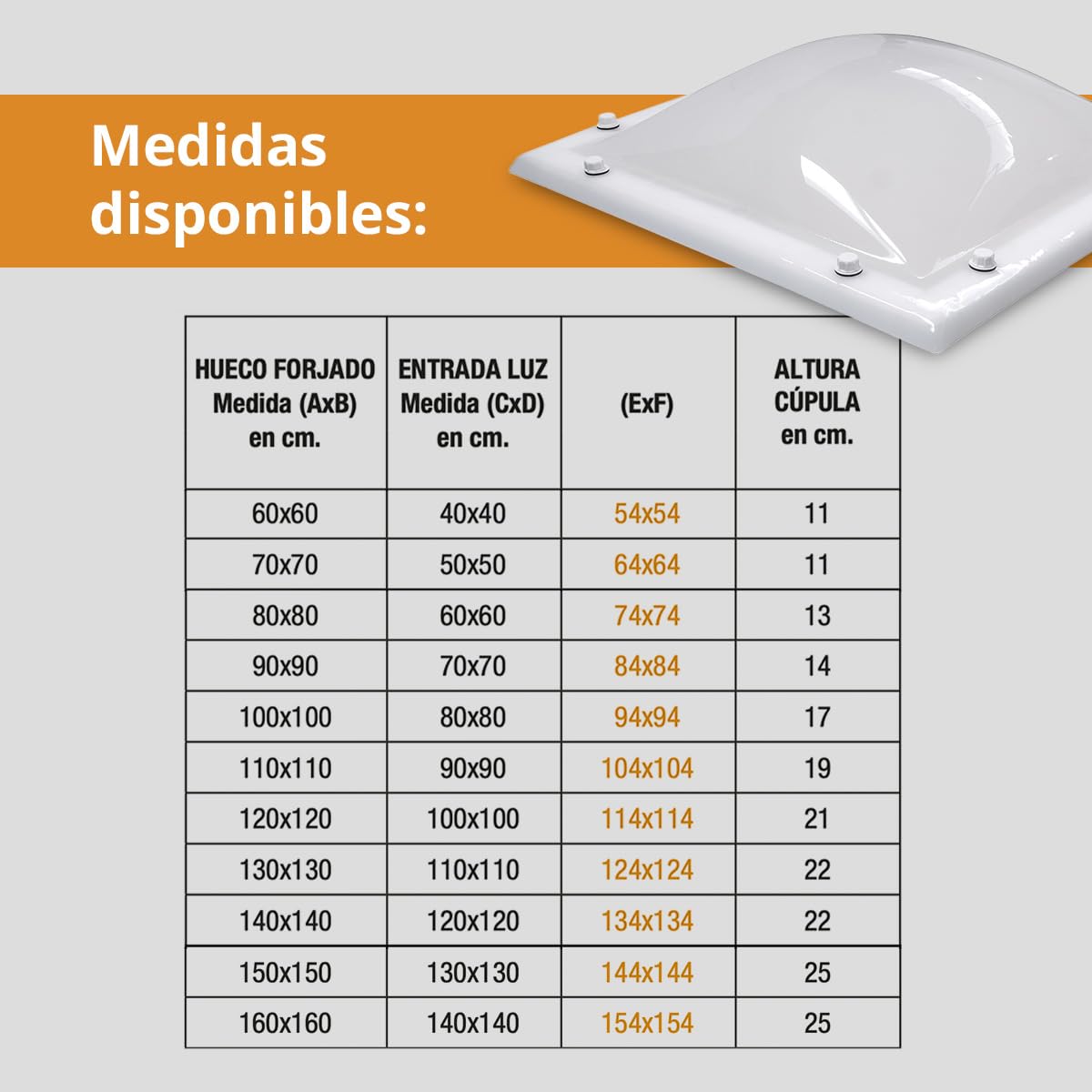 Cúpula Blanco Opal para Claraboya techo Cuadrada Bivalva - Incluye Juntas, Fijaciones y Accesorios de Montaje - Tragaluz - Fabricada en Metacrilato - CxD = 80 x 80 cm - ExF = 94 x 94 cm