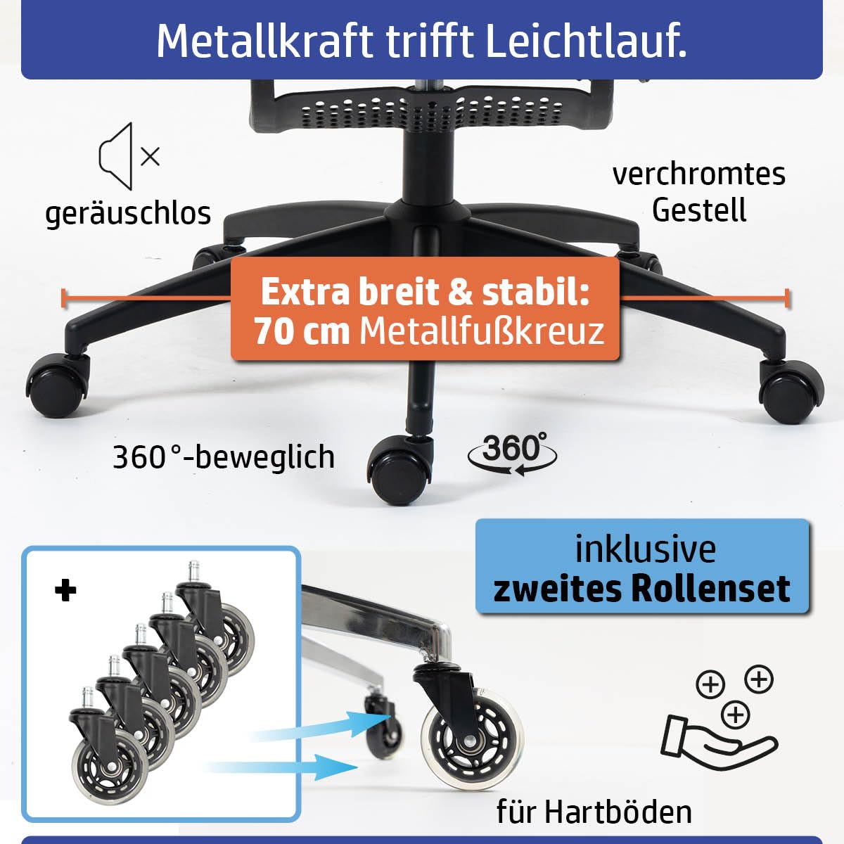 Bürostuhl Schreibtischstuhl | verstellbare Armlehnen & Kopfteil | 6 Modelle | Ergonomisch | stufenlos verstellbare Lendenstütze | inkl. 2 Rollensets | bis 150kg | BackPro Polster-Schwarz