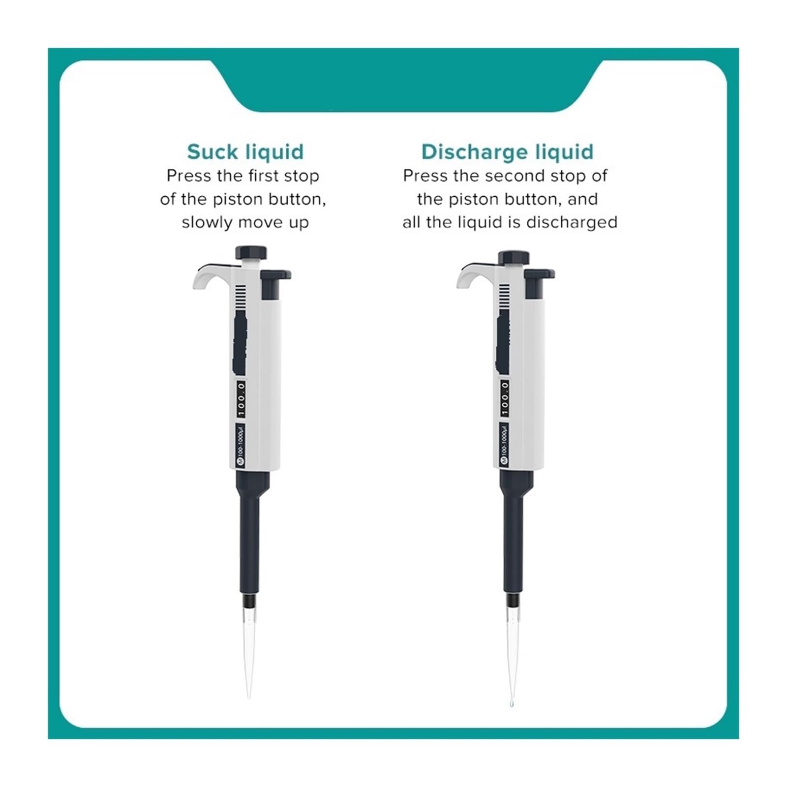 Pipeta 2 Uds Pipeta De Laboratorio Micropipeta Suministros Médicos Un Solo Canal Manual 0,1-5000ul 10ml para laboratorio(M20-200ul)