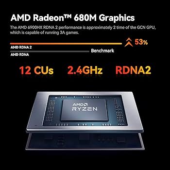 Amazon.co.jp: TRIGKEY ミニPC Ryzen 9 6900HX（8コア16スレッド、最大
