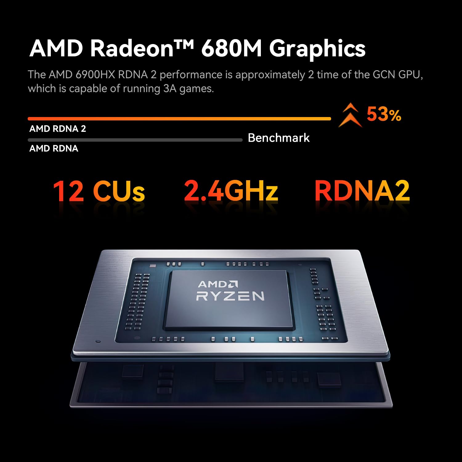 Amazon.co.jp: TRIGKEY ミニPC Ryzen 9 6900HX（8コア16スレッド、最大