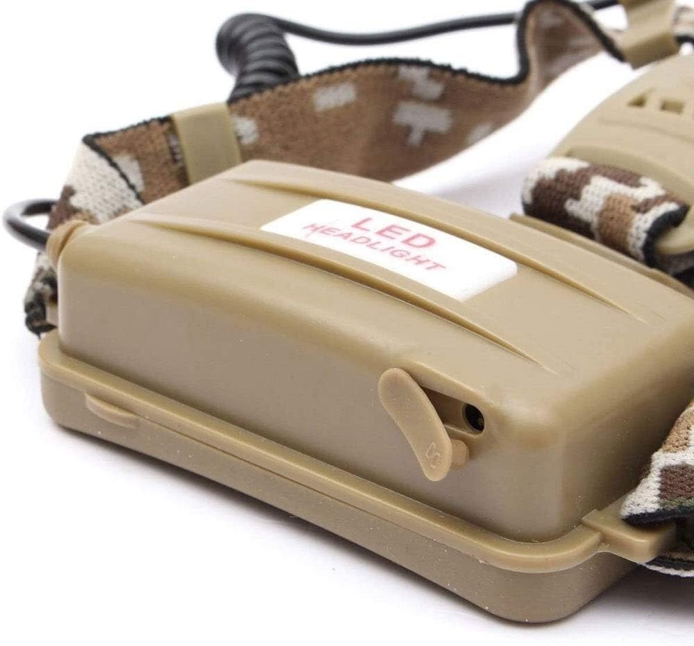 Latarka czołowa LED, mocna latarka czołowa Led reflektor ładowany na USB Zoom lampa czołowa latarka latarka latarnia na kemping